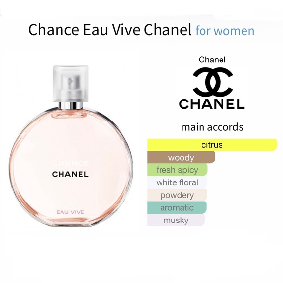 Chanel Chance Eau Vive. 2ml Sample - Picture 3 of 4